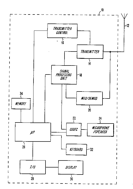 A single figure which represents the drawing illustrating the invention.